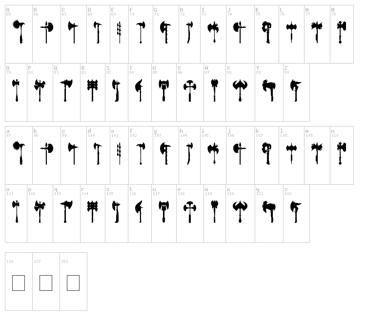 Axe for warrior font map